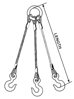 Multiple Leg Rope Slings